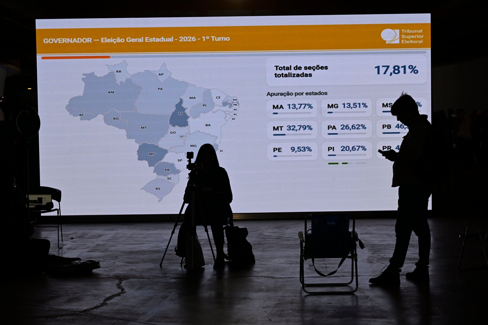 Apuração do primeiro turno no TSE, Brasília